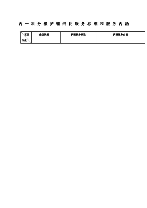 内一科分级护理细化标准及服务内涵