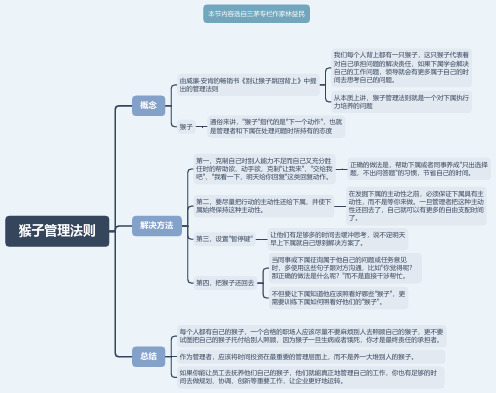 【职场进阶】学会猴子管理法则,避免替下属“背锅”