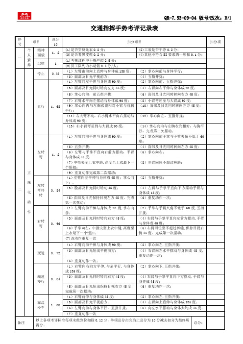 QR-7.53-09-04交通指挥手势考评记录表