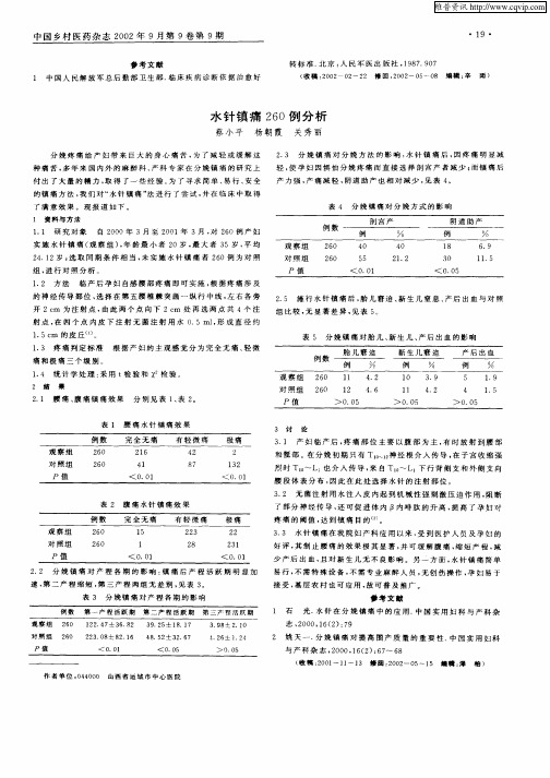 水针镇痛260例分析