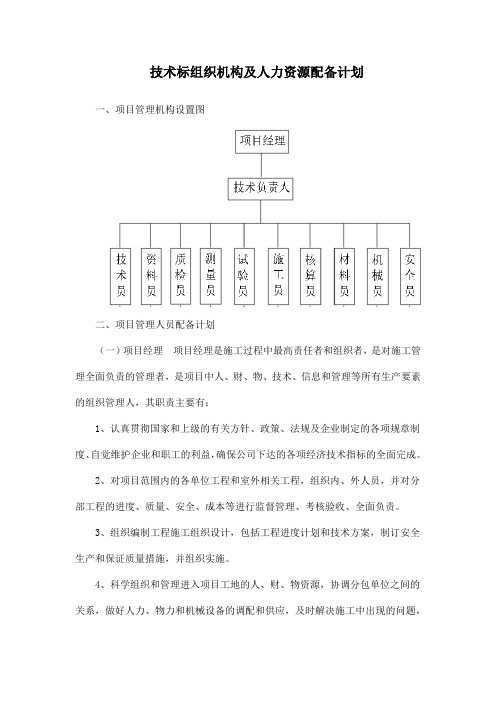 技术标组织机构及人力资源配备计划