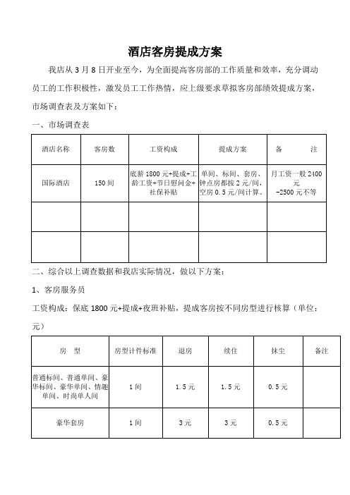 酒店客房提成方案