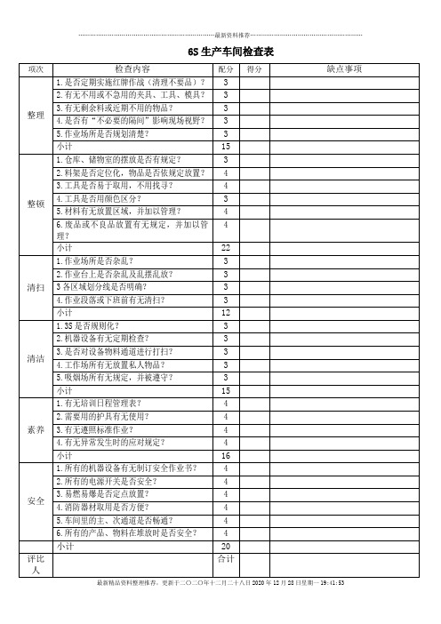 6S生产车间检查表