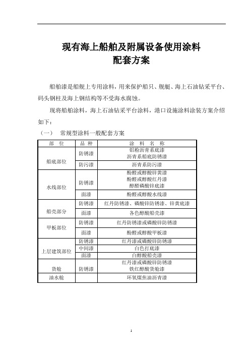 现有海上船舶及附属设备使用涂料配套方案