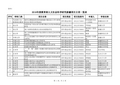 2016年度教育部人文社会科学研究新疆项目立项一览表