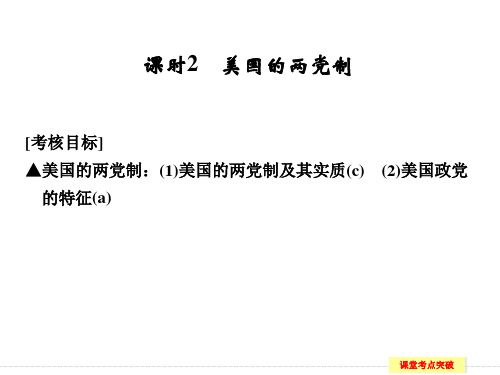 2017高考政治一轮复习3-2美国的两党制课件(12张)