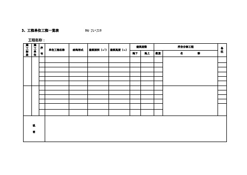 工地需要的各种台账