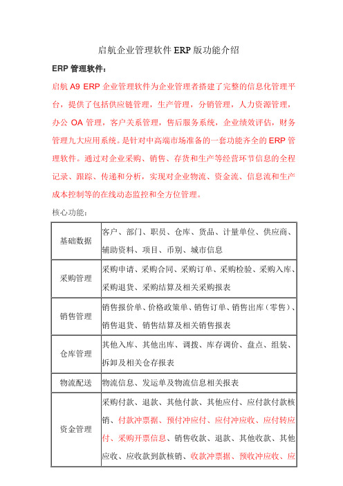 启航企业管理软件ERP版功能介绍