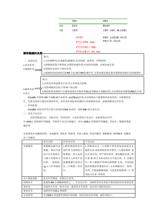 药理(抗心律失常,RASS,利尿药