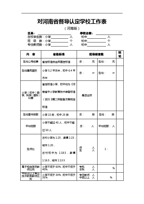 河南省督导认定对学校检查工作用表