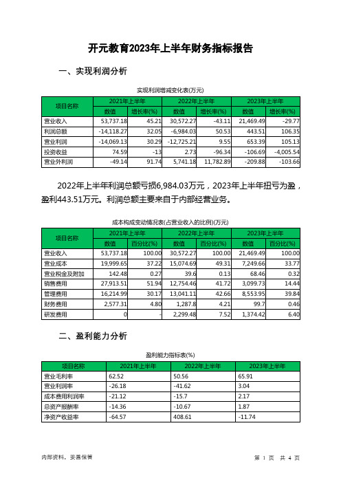 300338开元教育2023年上半年财务指标报告