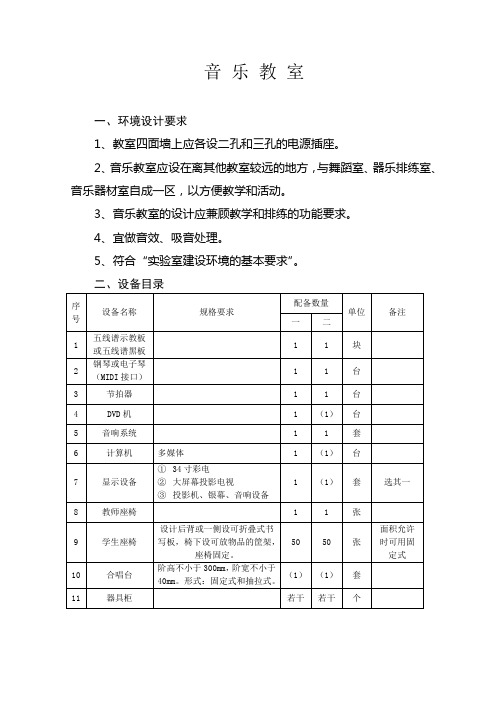 音乐、美术教室配备要求