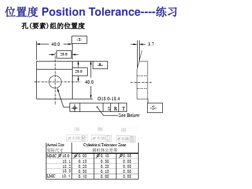 GD&T 培训3-4