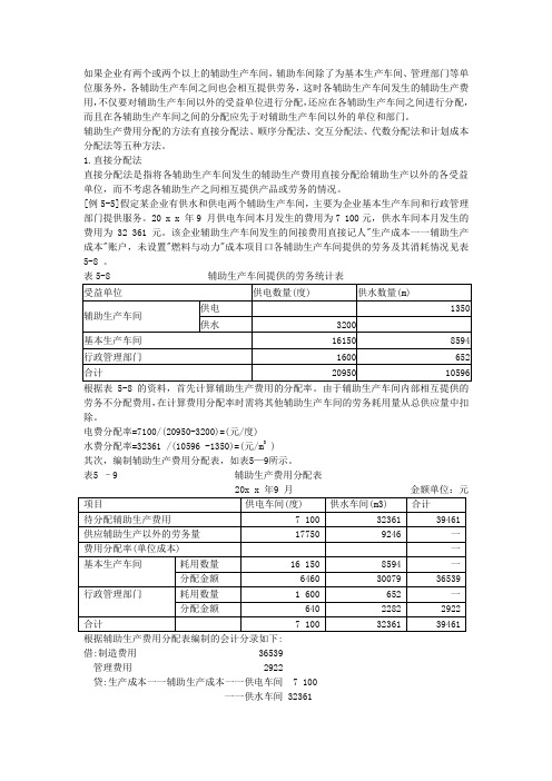 辅助生产费用的分配