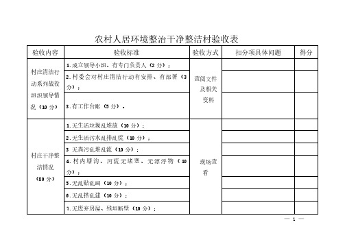 农村人居环境整治干净整洁村验收表