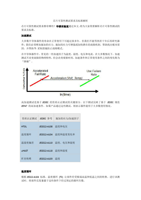 芯片可靠性测试要求及标准解析