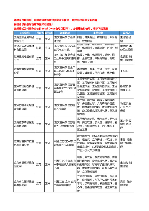 2020新版江苏省宜兴软管工商企业公司名录名单黄页大全21家