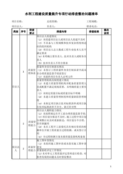 水利工程建设质量提升专项行动排查整治问题清单