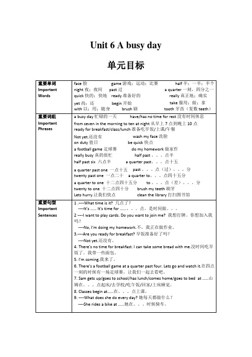 小学英语精讲精析 A busy day