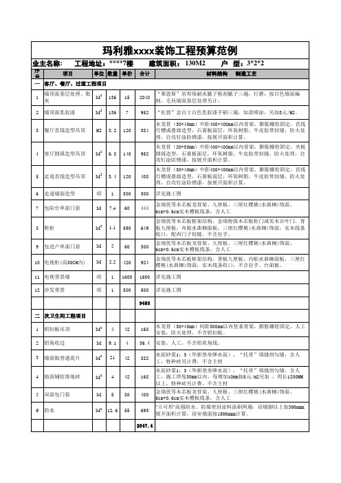 好家装预算范例