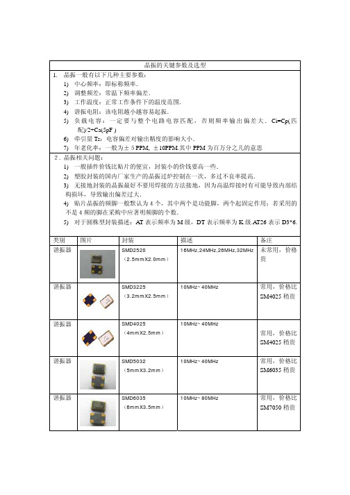 晶振的关键参数及选型