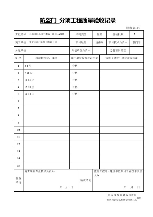 分项工程质量验收记录(防盗门)