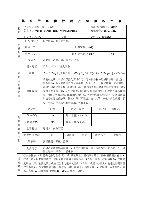 苯酚的理化性质及危险特性表