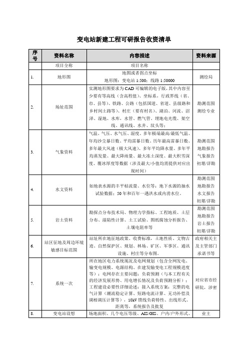 01 变电站新建工程可研、初设报告、施工图收资清单