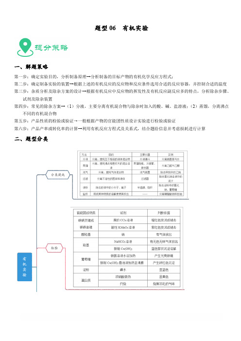 2020年高考化学提分攻略06  有机实验【带答案解析】