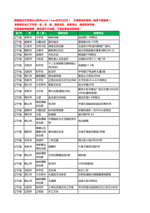 2020新版辽宁省古玩工商企业公司商家名录名单联系电话号码地址大全1607家