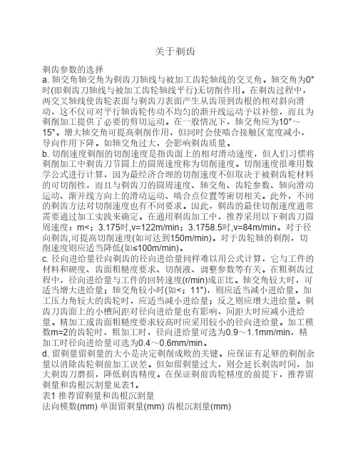关于剃齿 加工的几点方式