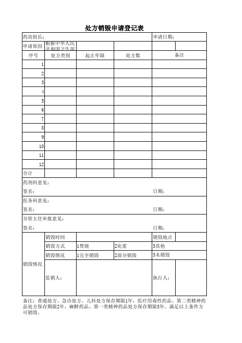 处方销毁申请登记表