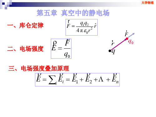 大学物理教程第五章 小结