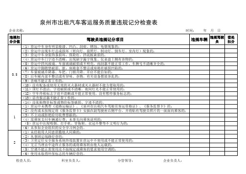 驾驶员违规记分表