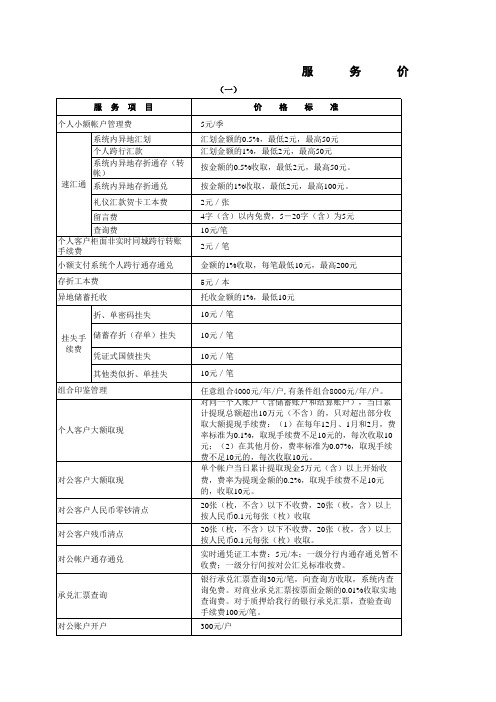 建设银行服务价格表