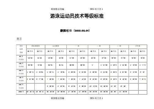 最新国家游泳运动员技术等级标准之欧阳歌谷创编