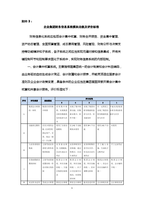 企业集团财务信息系统模块功能及评价标准