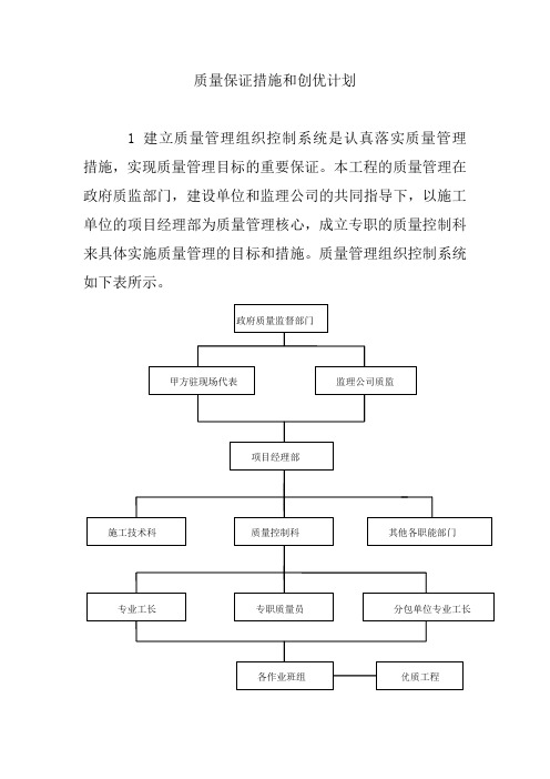 质量保证措施和创优计划