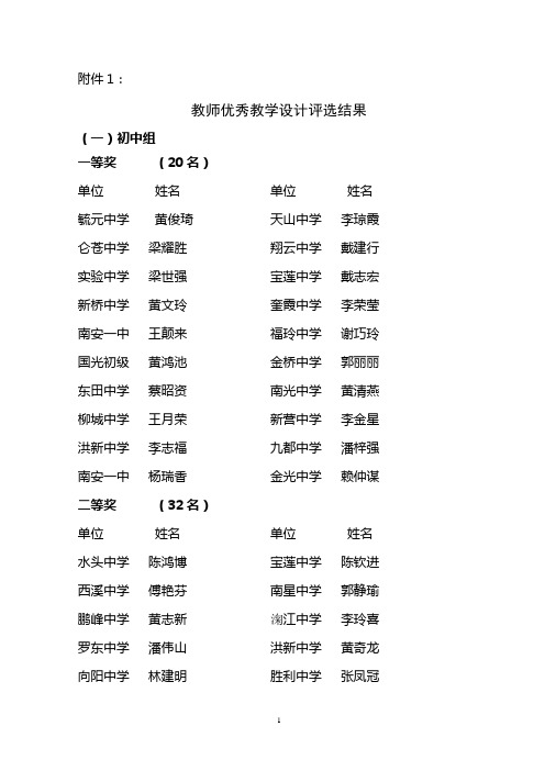 南安市中学政治教师优秀教学设计、教学课件和学生政治小论文评选结果