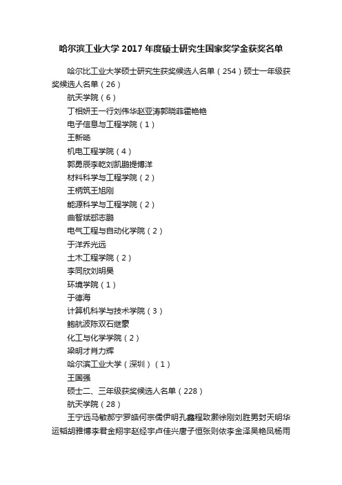 哈尔滨工业大学2017年度硕士研究生国家奖学金获奖名单