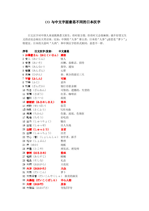 日语1级汉字同形异义词