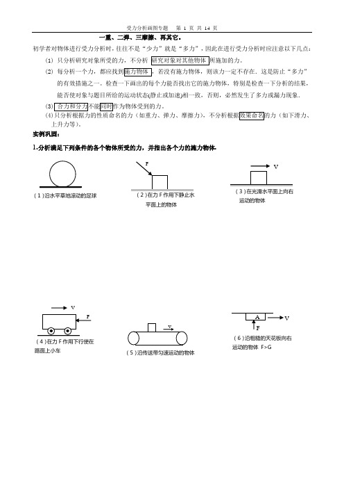 (word完整版)受力分析画图大全,推荐文档