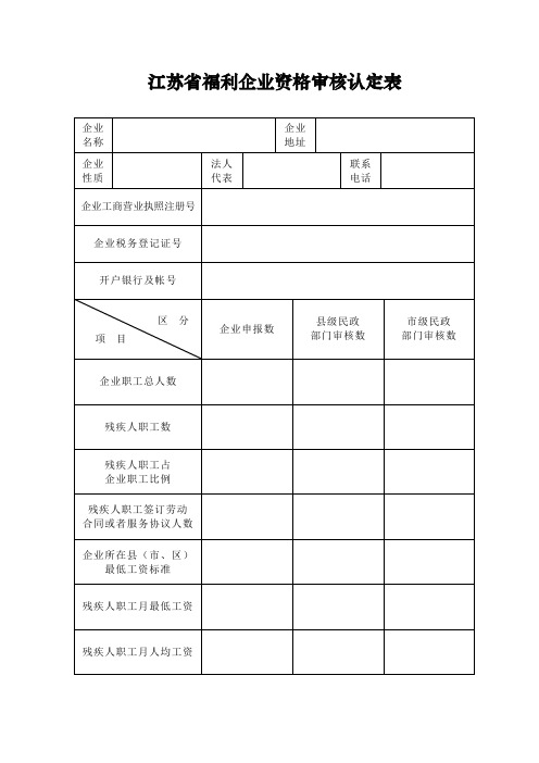 江苏省福利企业资格审核认定表doc - 江苏省福利企业资格审核认定表