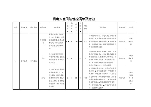 机电系统安全风险辨识