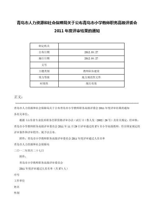 青岛市人力资源和社会保障局关于公布青岛市小学教师职务高级评委会2011年度评审结果的通知-