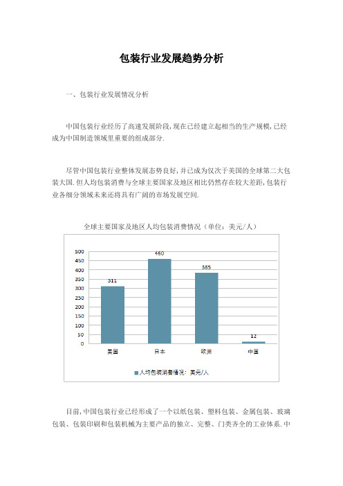 包装行业发展趋势分析