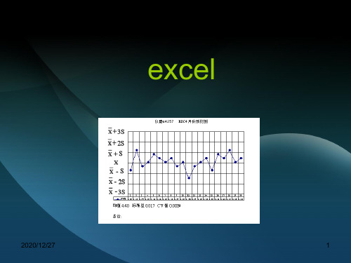 利用excel电子表格制作质量控制图自动 ppt课件