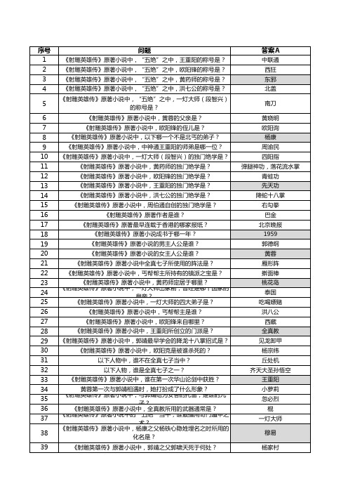 《射雕ZERO》官方抢号问答题库超完整版