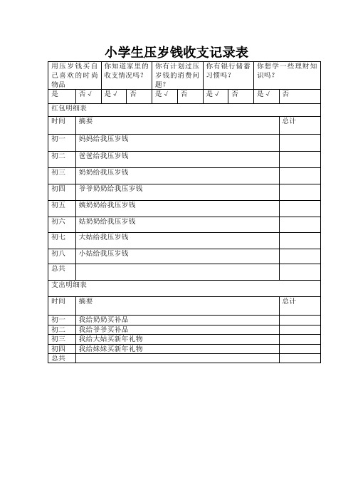 (完整)小学生压岁钱收支记录表