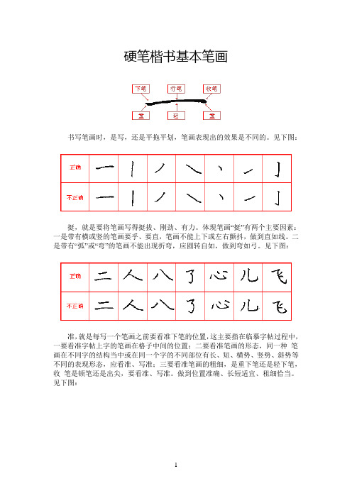 速学楷书基本笔画.doc